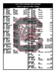 2013 south carolina men’s outdoor track & field top times/marks 100-Meter Dash Date	Athlete	 5/11	 Chris Royster