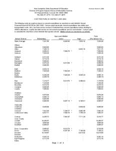 New Hampshire State Department Of Education Division of Program Support, Bureau of Information Services 101 Pleasant Street, Concord, NH[removed]TEL[removed]FAX[removed]Revised March 3, 2003