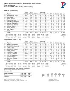 Official Basketball Box Score -- Game Totals -- Final Statistics Penn vs Villanova[removed]:00 PM at The Pavilion (Villanova, Pa.) Penn 54 • (8-4, 1-1 B5) Total 3-Ptr