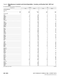 2007 Census of Agriculture Nevada[removed]