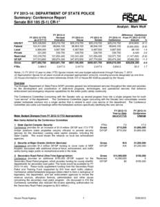 FY[removed]: DEPARTMENT OF STATE POLICE Summary: Conference Report Senate Bill 185 (S-1) CR-1* Analyst: Mark Wolf  IDG/IDT