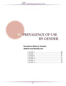 Indiana Prevention Resource Center  IV. Prevalence of use by gender Prevalence Rates by Gender: Lifetime and Monthly Use