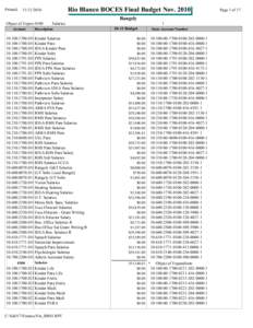 Printed:  Rio Blanco BOCES Final Budget Nov[removed]