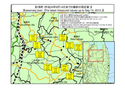 【川俣町（平成24年9月14日までの最新の測定値）】 【Kawamata town （The latest measured values up to Sep 14, 2012）】 伊達市 Date city