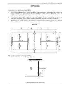 Appendix – 2006 – Rally point scoring system  APPENDIX 1 VARIATIONS IN COURT AND EQUIPMENT 1.