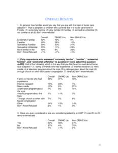 Microsoft Word - survey_results.doc