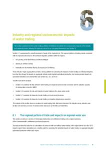 Murray-Darling basin / Rivers of New South Wales / Snowy Mountains Scheme / Murray–Darling basin / Water trading / Murray River / Riverina / Coleambally / Rice / Geography of Australia / States and territories of Australia / Geography of New South Wales