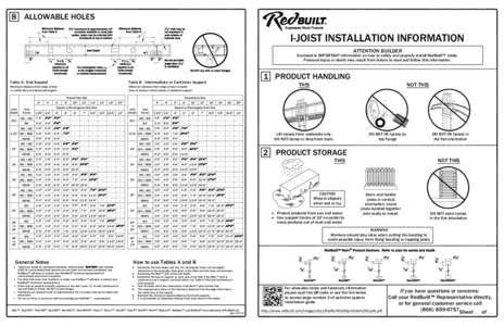 8 ALLOWABLE HOLES  I-JOIST INSTALLATION INFORMATION ATTENTION BUILDER  Enclosed is IMPORTANT information on how to safely and properly install RedBuilt™ Joists.