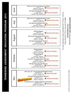 State of Franklin / Tennessee / Geography of the United States / Southern United States / Confederate States of America