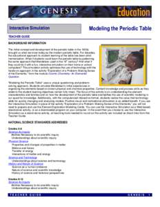 Interactive Simulation  Modeling the Periodic Table TEACHER GUIDE