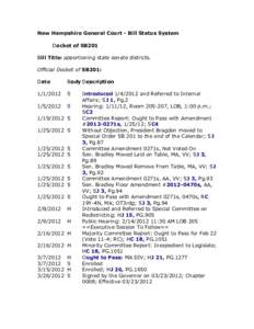 New Hampshire General Court - Bill Status System Docket of SB201 Bill Title: apportioning state senate districts. Official Docket of SB201: Date