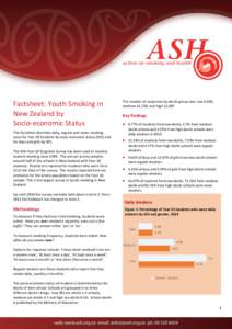 Factsheet: Youth Smoking in New Zealand by Socio-economic Status This factsheet describes daily, regular and never smoking rates for Year 10 Students by socio-economic status (SES) and for boys and girls by SES.
