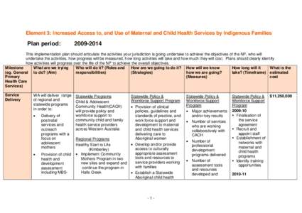 Element 3: Increased Access to, and Use of Maternal and Child Health Services by Indigenous Families  Plan period: [removed]