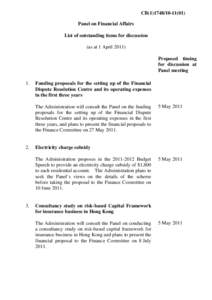 CB[removed]) Panel on Financial Affairs List of outstanding items for discussion (as at 1 April[removed]Proposed timing for discussion at