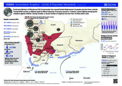 Geography / Governorates of Yemen / Yemen / Refugee / Internally displaced person / Ibb Governorate / Gulf of Aden / Bosaso / Forced migration / Indian Ocean / Asia