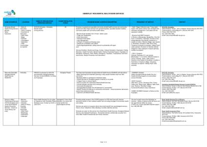 KIMBERLEY WIDE MENTAL HEALTH/SEWB SERVICES  NAME OF SERVICE LOCATION