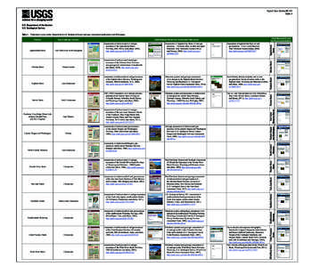 Digital Data Series 69–HH Table 1 U.S. Department of the Interior U.S. Geological Survey Table 1.  Publication access table—Hyperlinks to U.S. Geological Survey tight-gas assessment publications and Web pages.