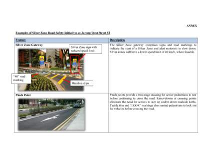 ANNEX Examples of Silver Zone Road Safety Initiatives at Jurong West Street 52 Feature Silver Zone Gateway  “40” road