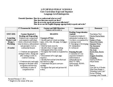 LITCHFIELD PUBLIC SCHOOLS Core Curriculum Scope and Sequence Language Arts/Kindergarten Essential Questions: How do we understand what we read? How does literature enrich our lives? How do we write, speak and present eff