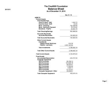 The FreeBSD Foundation[removed]Balance Sheet As of December 31, 2014 Dec 31, 14