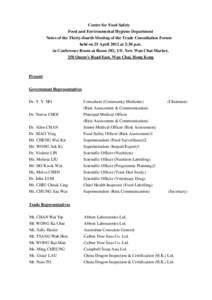 Centre for Food Safety Food and Environmental Hygiene Department Notes of the Thirty-fourth Meeting of the Trade Consultation Forum held on 25 April 2012 at 2:30 p.m. in Conference Room at Room 102, 1/F, New Wan Chai Mar