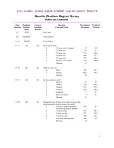 Crystal Reports - Codebook Public Use03.rpt