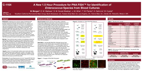 A New 1.5 Hour Procedure for PNA FISH™ for Identification of Enterococcus Species from Blood Cultures CM. Morgan2, E. M. Marlowe1, S. M. Novak-Weekley1, J. M. Miller1, T. M. Painter3, H. Salimnia3, B. Crystal4