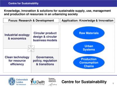 Centre for Sustainability  Knowledge, innovation & solutions for sustainable supply, use, management and production of resources in an urbanizing society Focus: Research & Development