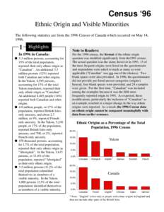 Census ‘96 Ethnic Origin and Visible Minorities The following statistics are from the 1996 Census of Canada which occurred on May 14, [removed]