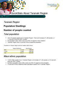 New Zealand / Māori / Taranaki Region / Māori language / Māori people / Demographics of New Zealand / New Zealand people / Taranaki / Oceania