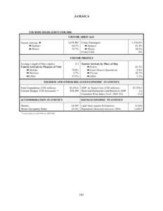 JAMAICA  TOURISM HIGHLIGHTS FOR 2006 VISITOR ARRIVALS 1,678,905 Cruise Passengers 64.3%