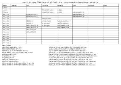 SOSYAL BILGILER ÖĞRETMENLIĞI BÖLÜMÜ 2. SINIFBAHAR YARIYILI DERS PROGRAMI Saatler Pazartesi  Salı