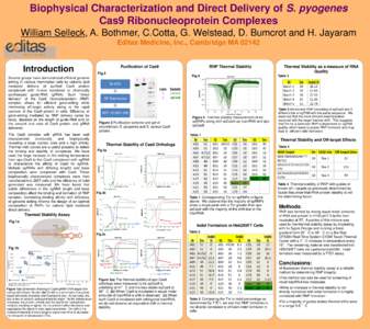 Biophysical Characterization and Direct Delivery of S. pyogenes Cas9 Ribonucleoprotein Complexes William Selleck, A. Bothmer, C.Cotta, G. Welstead, D. Bumcrot and H. Jayaram Editas Medicine, Inc., Cambridge MAInt