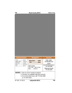 Rusk County Airport Directory Diagram