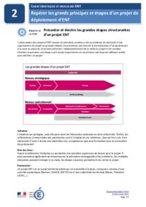 Repérer les grands principes et étapes d’un projet de déploiement d’ENT