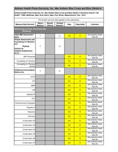 Anthem Health Plans Kentucky, Inc. dba Anthem Blue Cross and Blue Shield in Anthem Health Plans Kentucky, Inc. dba Anthem Blue Cross and Blue Shield in Kentucky (Org ID: 729, SubID: 11884, Medicaid, Spec Area: None, Spec