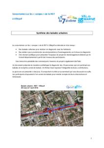 Concertation sur les « rampes » de la RD7 à Villejuif Synthèse des balades urbaines  La concertation sur les « rampes » de la RD7 à Villejuif se déroule en trois temps :