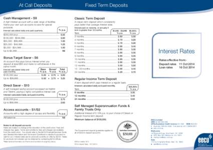 At Call Deposits  Fixed Term Deposits Cash Management - S9