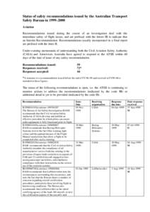 Status of safety recommendations issued by the Australian Transport Safety Bureau in 1999–2000 Aviation Recommendations issued during the course of an investigation deal with the immediate safety of flight issues, and 