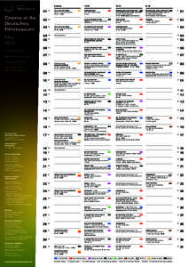 Cinema at the Deutsches Filmmuseum May 2015 FILMTHEATRES