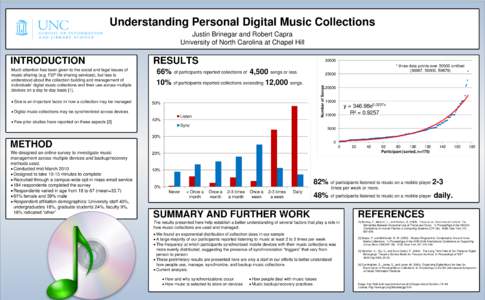 Understanding Personal Digital Music Collections Justin Brinegar and Robert Capra University of North Carolina at Chapel Hill Much attention has been given to the social and legal issues of music sharing (e.g. P2P file s