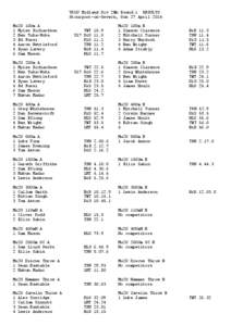 YDLU Midland Div 2Wb Round:1 RESULTS Stourport-on-Severn, Sun 27 April 2014 Mu20 100m A 1 Myles Richardson 2 Ben Tuka-Noka 3 Ed Fussi