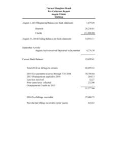 Town of Slaughter Beach Tax Collectors Report Angela Tibbitt[removed]August 1, 2014 Beginning Balance per bank statement: