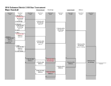 2014 Delaware District 3 All-Star Tournament Winners Bracket Major Baseball Game Day 1  5-Jul