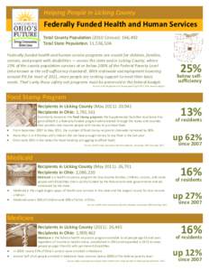 Helping People in Licking County  Federally Funded Health and Human Services Total County Population[removed]Census): 166,492 Total State Population: 11,536,504 Federally funded health and human service programs are crucia