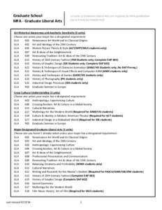 Graduate School MFA - Graduate Liberal Arts 12 units of Graduate Liberal Arts are required for MFA graduation (up to 6 may be transferred)