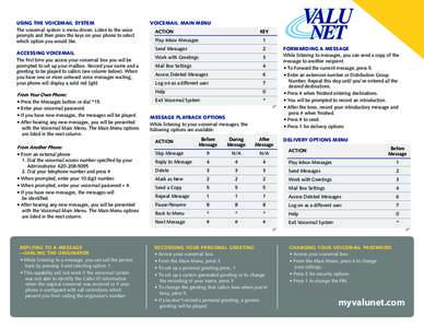 USING THE VOICEMAIL SYSTEM The voicemail system is menu driven. Listen to the voice prompts and then press the keys on your phone to select which option you would like. ACCESSING VOICEMAIL The first time you access your 