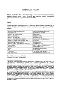 COMUNICATO STAMPA Milano, 5 settembre 2003 – Borsa Italiana S.p.A. comunica i risultati della revisione dei panieri degli indici Mib30 e Midex. Il calcolo degli indici con la nuova composizione prenderà avvio a partir