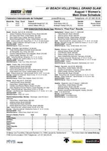 A1 BEACH VOLLEYBALL GRAND SLAM August 1 Women’ s Main Draw Schedule Fédération Internationale de Volleyball Match No. Time Court
