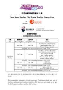 香港保齡球城保齡球比賽 Hong Kong Bowling City Tenpin Bowling Competition 主辦: Organiser  全力支持保齡球比賽